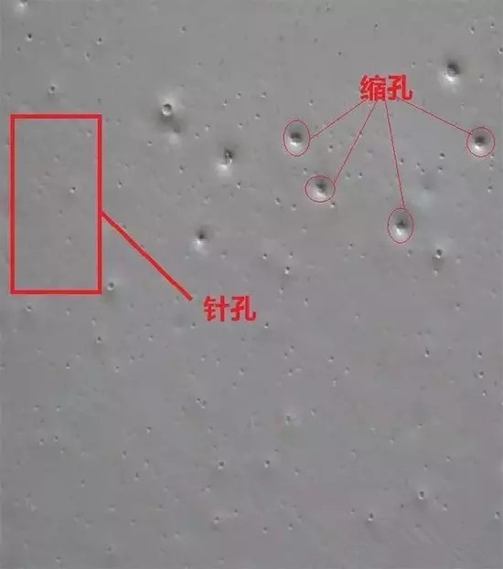 針孔，縮孔，流平劑，迪高助劑
