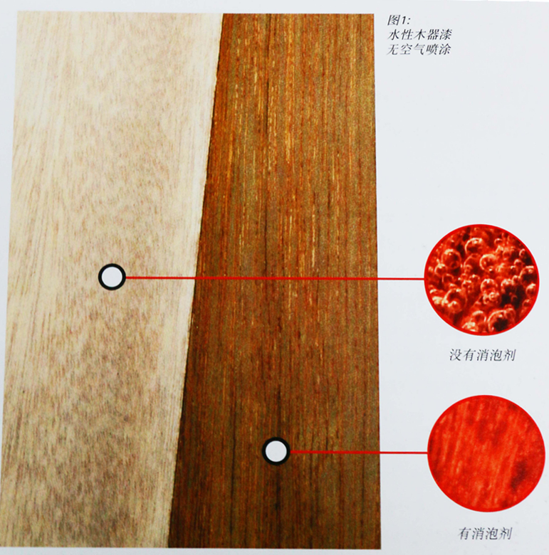 溶劑型地板漆<a href='http://www.fpt57.com/product/product-0001,0011.shtml' class='keys' title='點(diǎn)擊查看關(guān)于迪高助劑的相關(guān)信息' target='_blank'>迪高助劑</a>,溶劑型地板漆<a href='/product/product-0001,0011,0019.shtml' class='keys' title='點(diǎn)擊查看關(guān)于流平劑的相關(guān)信息' target='_blank'>流平劑</a>,溶劑型地板漆消泡劑,溶劑型地板漆分散劑